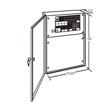 Click here to see Irritrol RME30EG-B Irritrol RME30EG-B 30-Station Controller