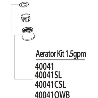 Click here to see Cleveland Faucet 40041CSL Cleveland 40041CSL Aerator Kit 1.5 gpm for Kitchen Faucet Models 40619 & 40617