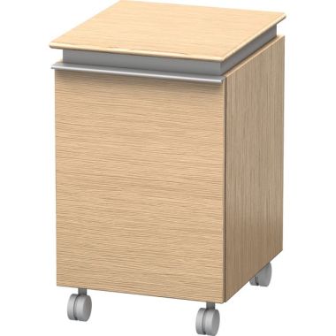 Click here to see Duravit DN2525R1212 Duravit DN2525R1212 Darling New 25 3/4