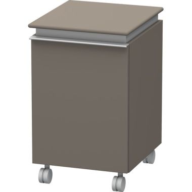 Click here to see Duravit DN2525R9090 Duravit DN2525R9090 Darling New 25 3/4