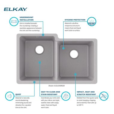 Click here to see Elkay ELGU250RGT0 Elkay Quartz Classic Graphite 33in x 21in Undermount Double Bowl Kitchen Sink with Rear Center Drain - ELGU250RGT0