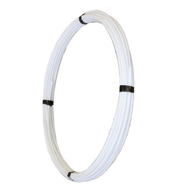 Click here to see Commodity  1/4