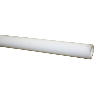 Click here to see Commodity  3/4