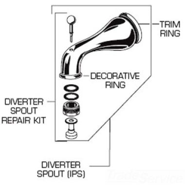 Click here to see American Standard M950215-2950A American Standard M950215-2950A Satin Diverter Spout