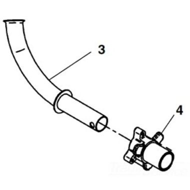 Click here to see Ridgid 27448 Ridgid 27448 Guide Tube Bushing
