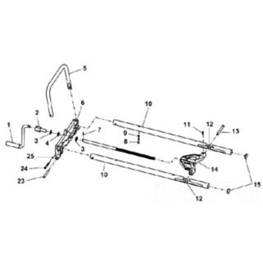 Click here to see Ridgid 36352 Ridgid 36352 Handle, Rear