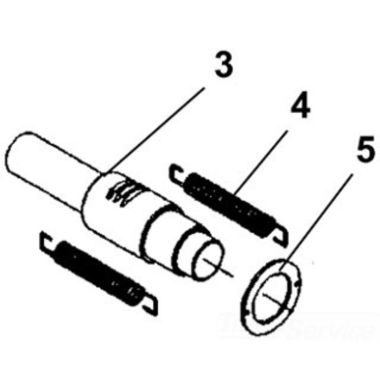 Click here to see Ridgid 65717 Ridgid 65717 Package of 2 Extension Springs