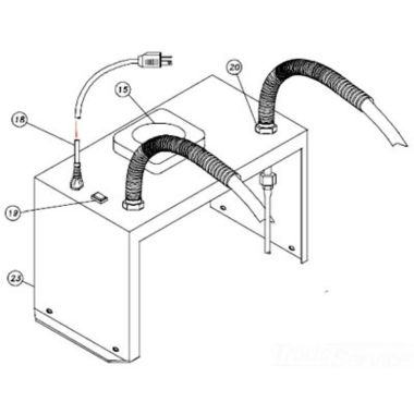 Click here to see Ridgid 65927 Ridgid 65927 Strain Relief Europe