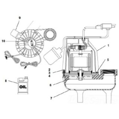 Click here to see Ridgid 90282 Ridgid 90282 Gasket, SEP-500 Housing