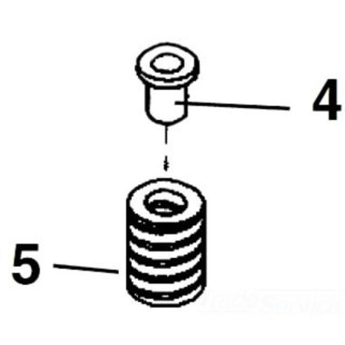 Click here to see Ridgid 93375 Ridgid 93375 Spring
