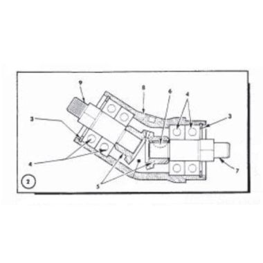 Click here to see Milwaukee 28-50-7560 Milwaukee 28-50-7560 33 Degree Drive Housing