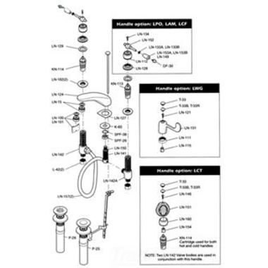 Click here to see Symmons LN-128 Symmons LN-128 Escutcheon, Widespread