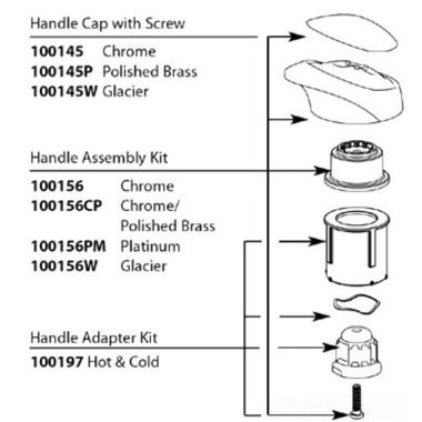 Click here to see Moen 100156 Moen 100156 Part Handle Knob Villeta