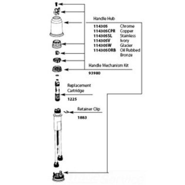 Click here to see Moen 114305W Moen 114305W Part Handle Hub 7590 Series