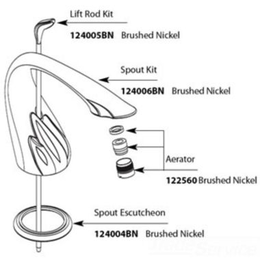 Click here to see Moen 124005BN Moen 124005BN Part Lift Rod Kit, S887BN