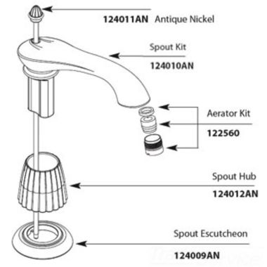 Click here to see Moen 124009AN Moen 124009AN Part Spout Escutcheon, S885AN