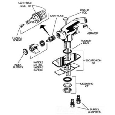 Click here to see American Standard 030229-0070A AS 030229-0070A CARTRIDGE KIT-COLD SIDE