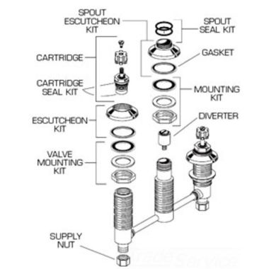 Click here to see American Standard 030708-0020A American Standard 030708-0020A Escutcheon Kit, Chrome