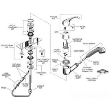 Click here to see American Standard 050420-0070A American Standard 050420-0070A Spout Washer Kit