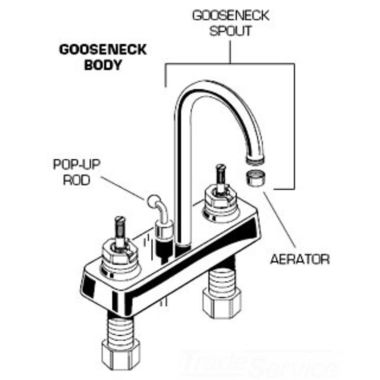 Click here to see American Standard 060281-0990A American Standard 060281-0990A Amarilis Centerset Gooseneck Spout