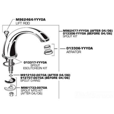 Click here to see American Standard M962477-2950A American Standard M962477-2950A Satin Nickel Spout Kit