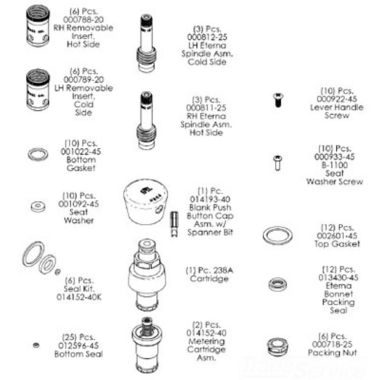 Click here to see T&S Brass B-8K T&S Brass B-8K Parts Kit