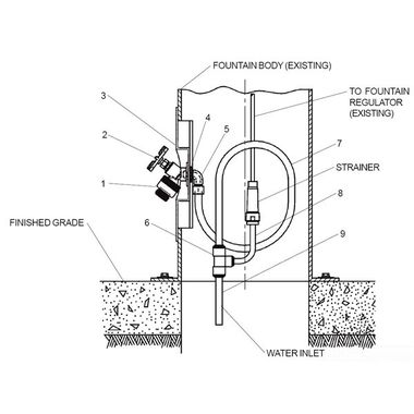 Click here to see Elkay 45836C Elkay 45836C Panel-AcceWith Hose Bib Recessed