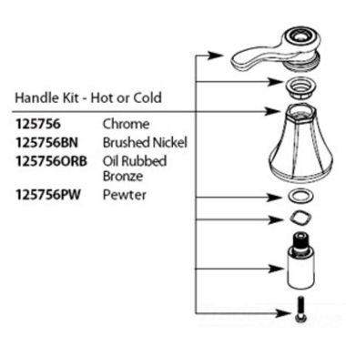 Click here to see Moen 125756BN Moen 125756BN Part Handle Kit, Widespread Lavatory