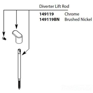 Click here to see Moen 149119BN MOEN 149119BN PART LIFT ROD, RT BN BRUSHED NICKEL